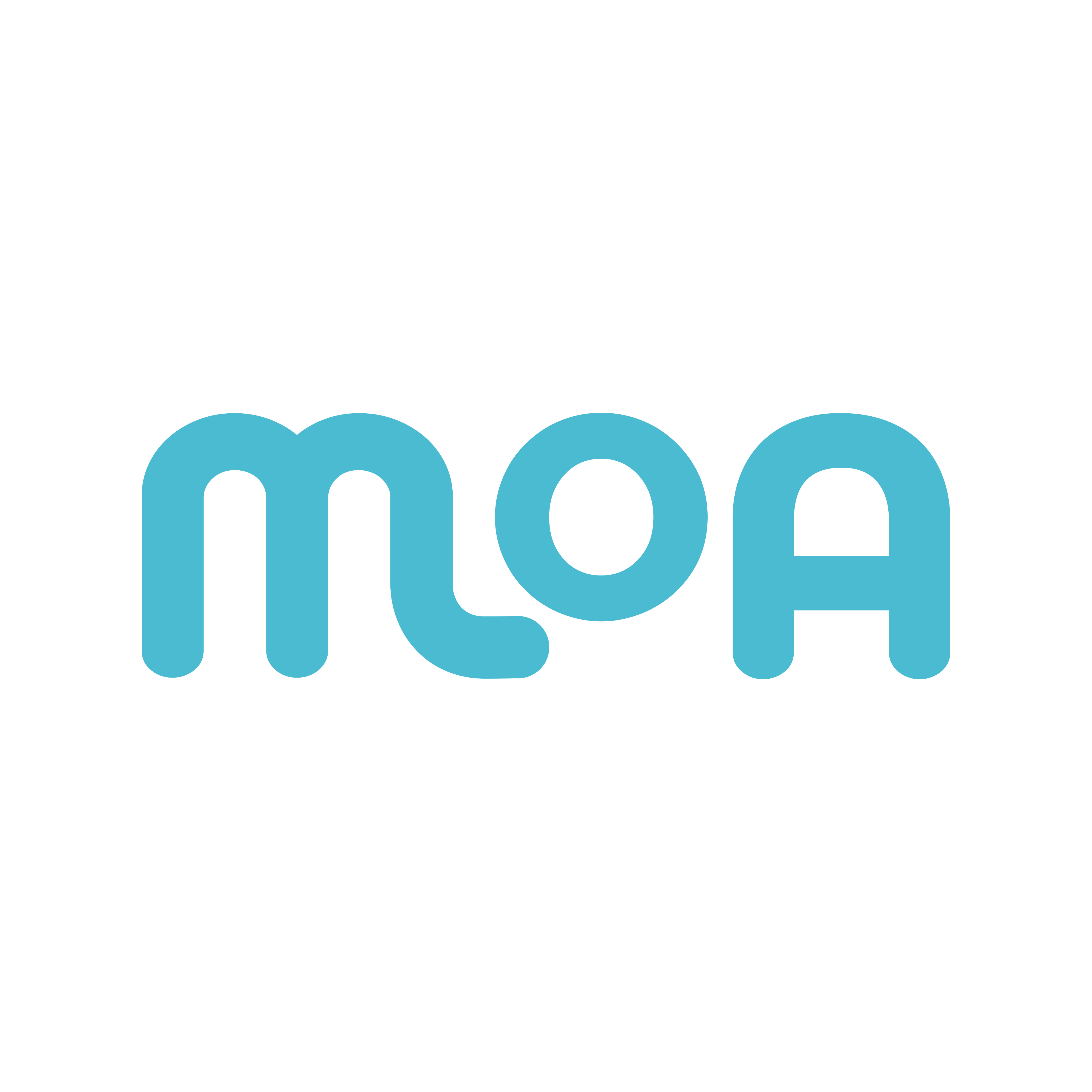 Moa
